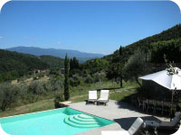 Villa Rignana, Chianti, Tuscany