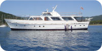 Deramore Yacht Charter