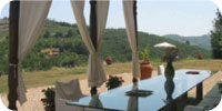 Villa Rignana